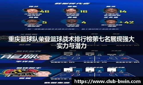 重庆篮球队荣登篮球战术排行榜第七名展现强大实力与潜力